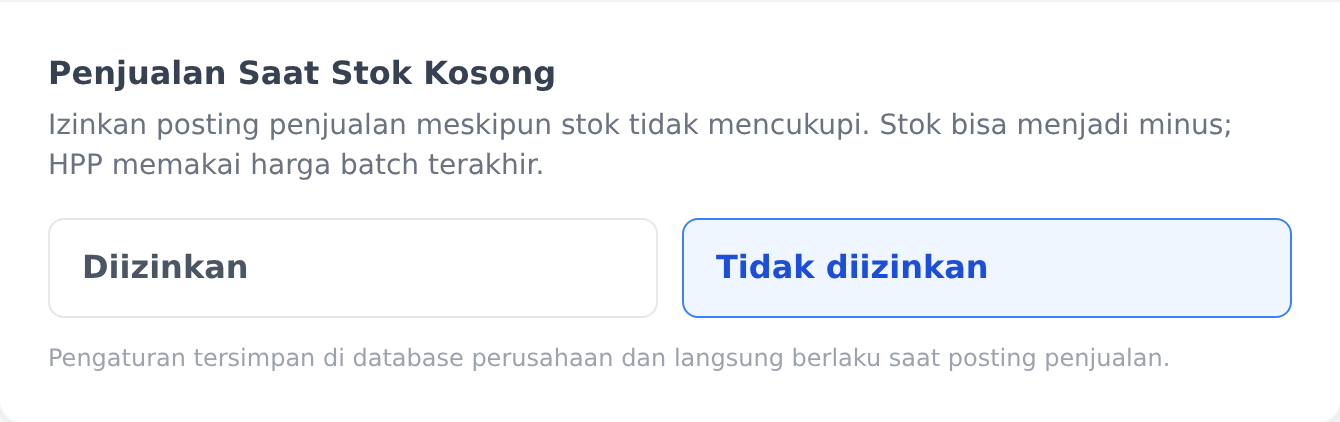 Pengaturan penjualan saat stok kosong
