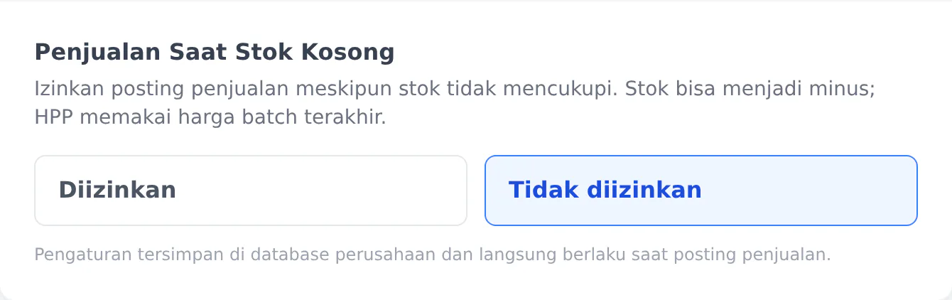 Pengaturan penjualan saat stok kosong