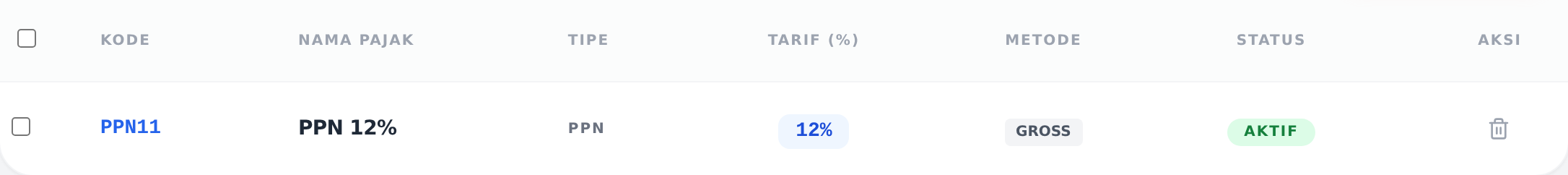 Daftar pajak