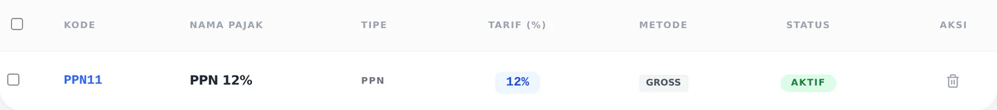 Daftar pajak
