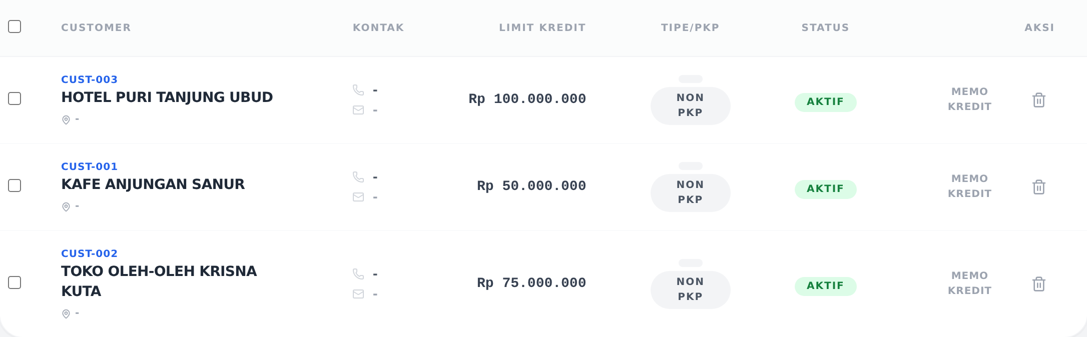 Daftar customer
