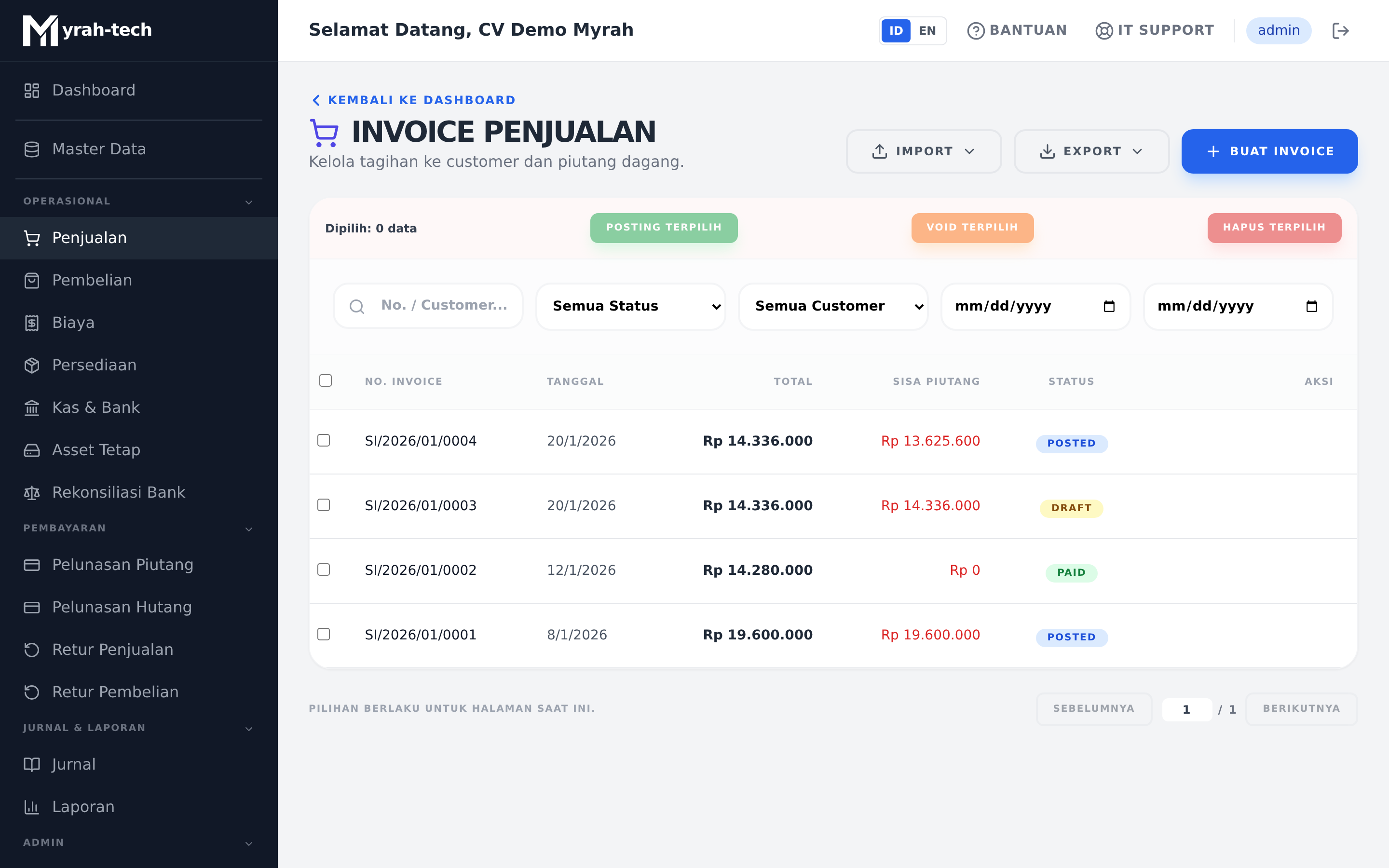 Daftar invoice penjualan