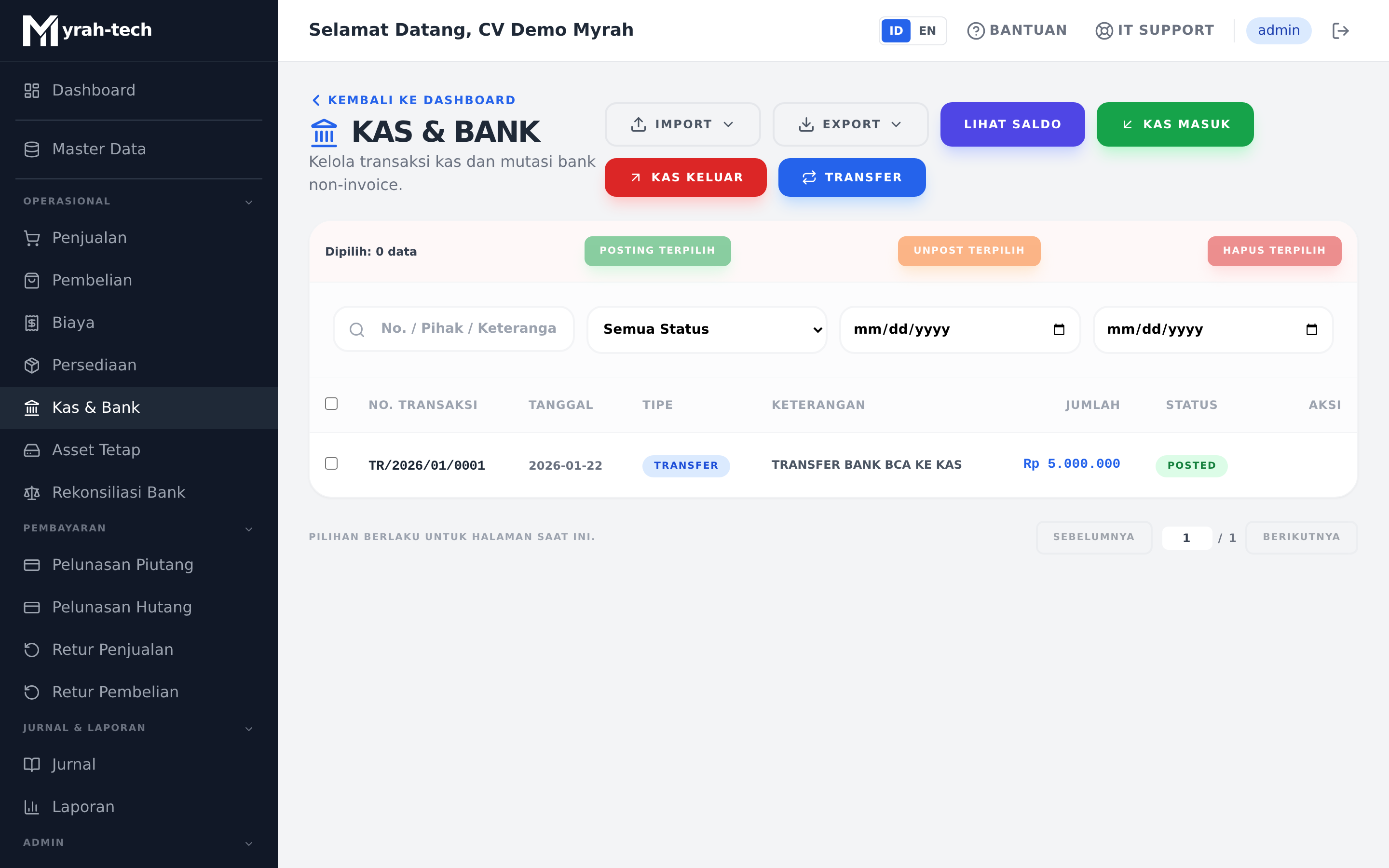 Daftar kas dan bank