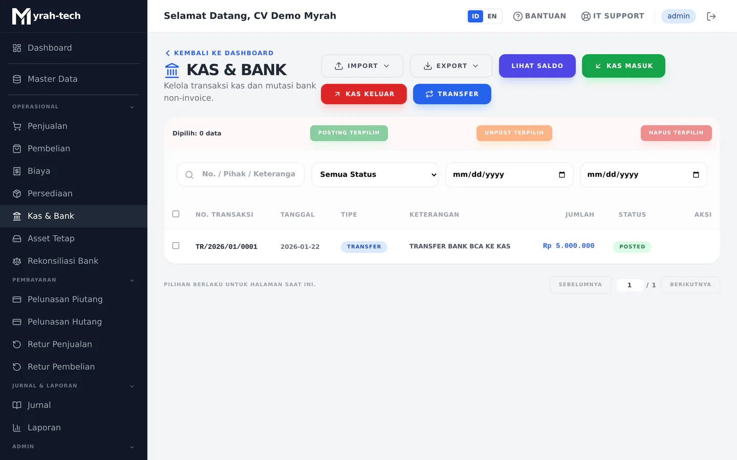 Daftar kas dan bank