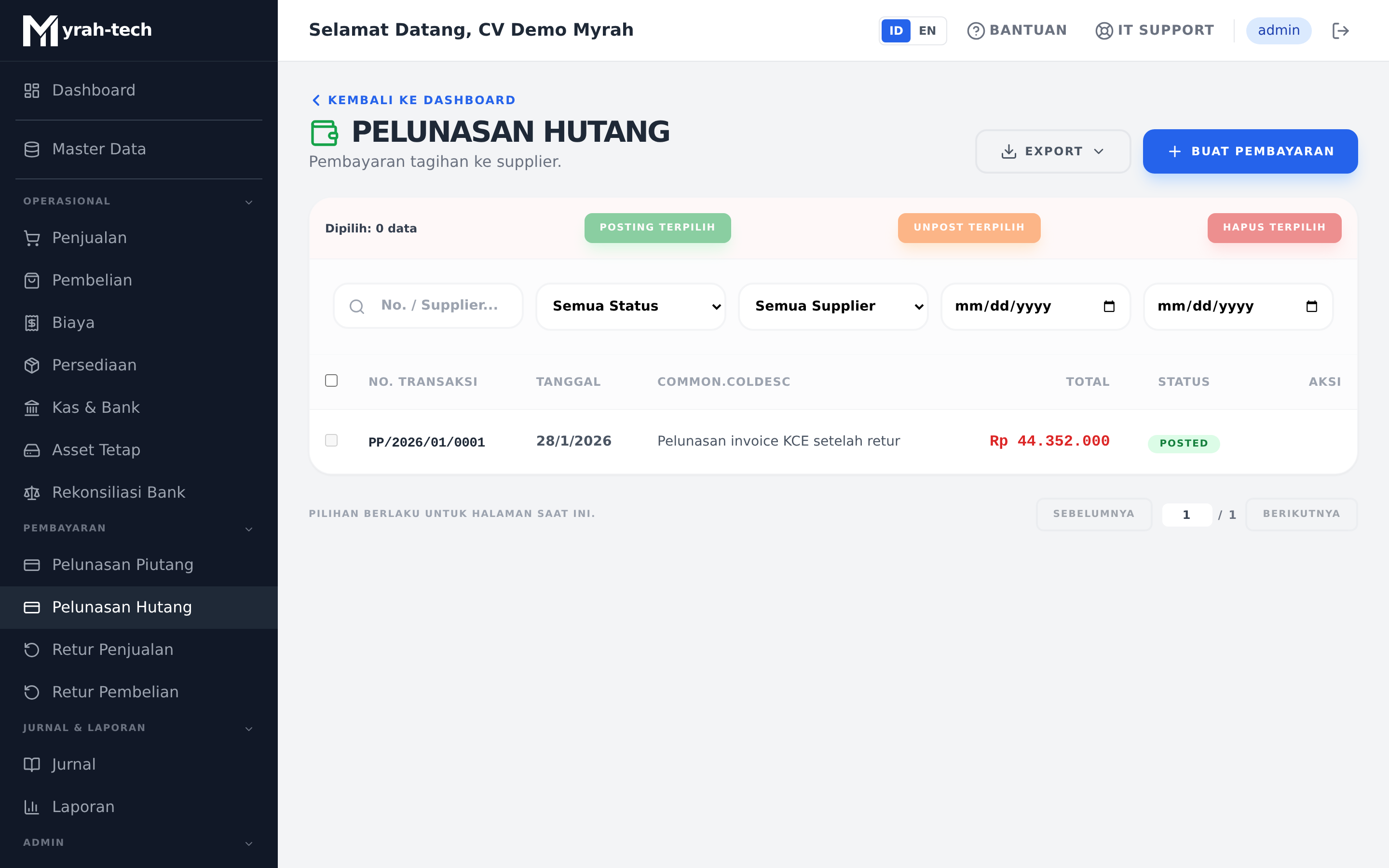 Daftar pelunasan hutang