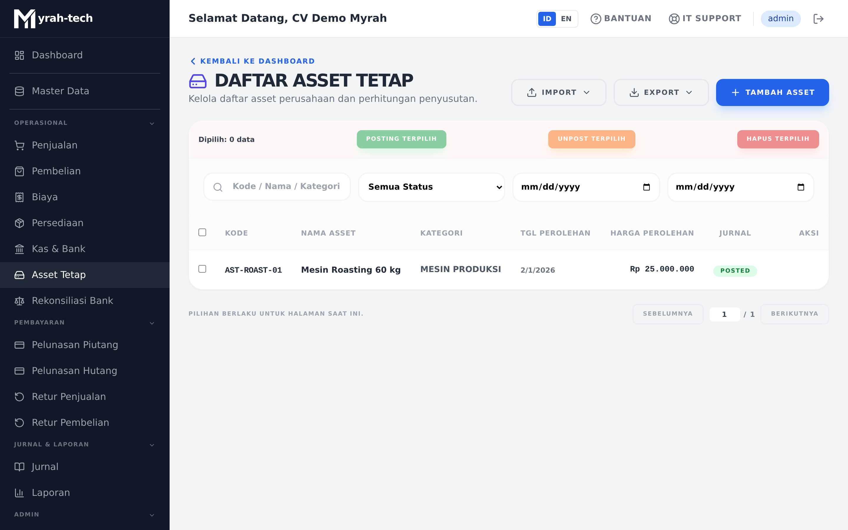Daftar aset tetap