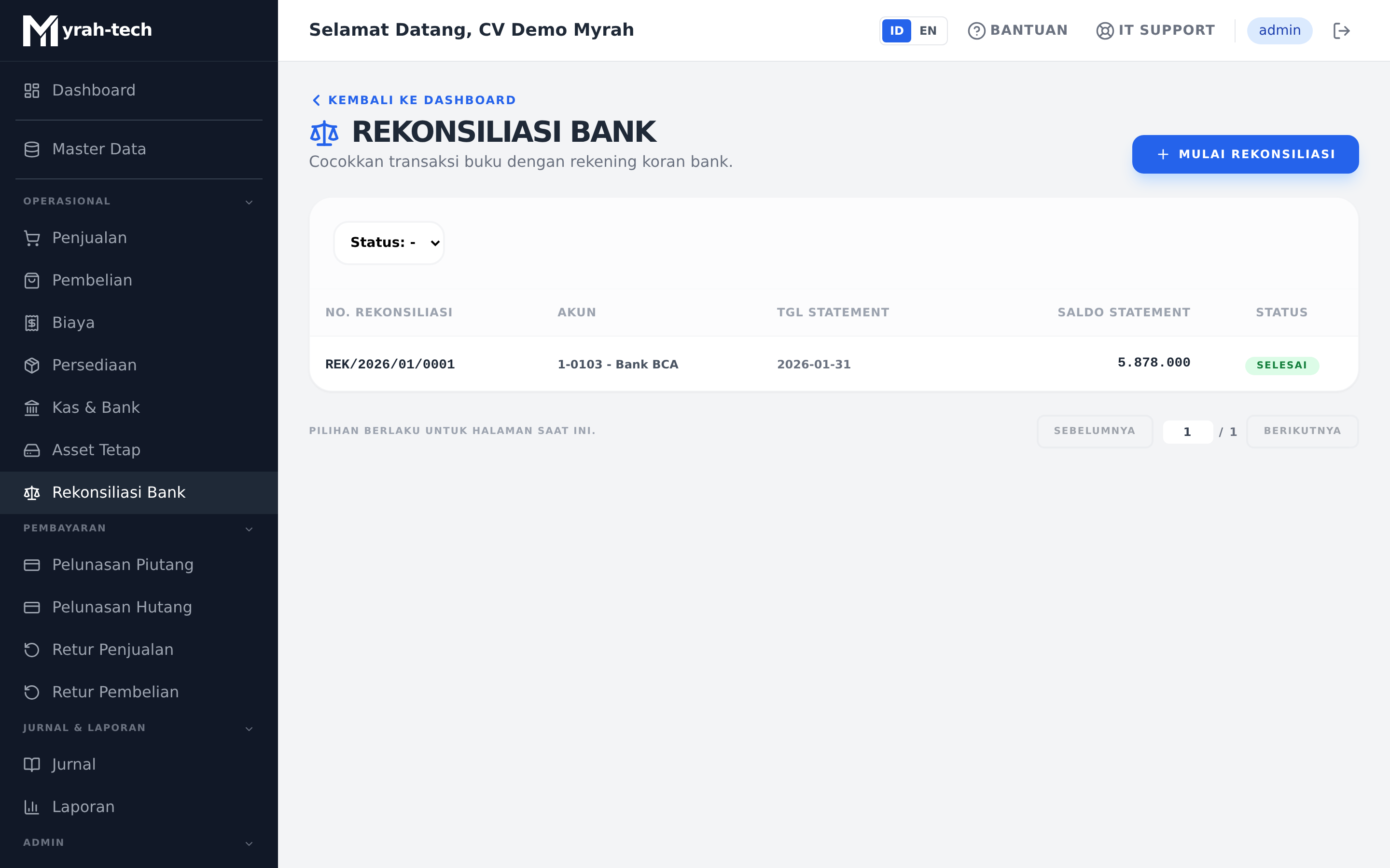 Daftar rekonsiliasi bank