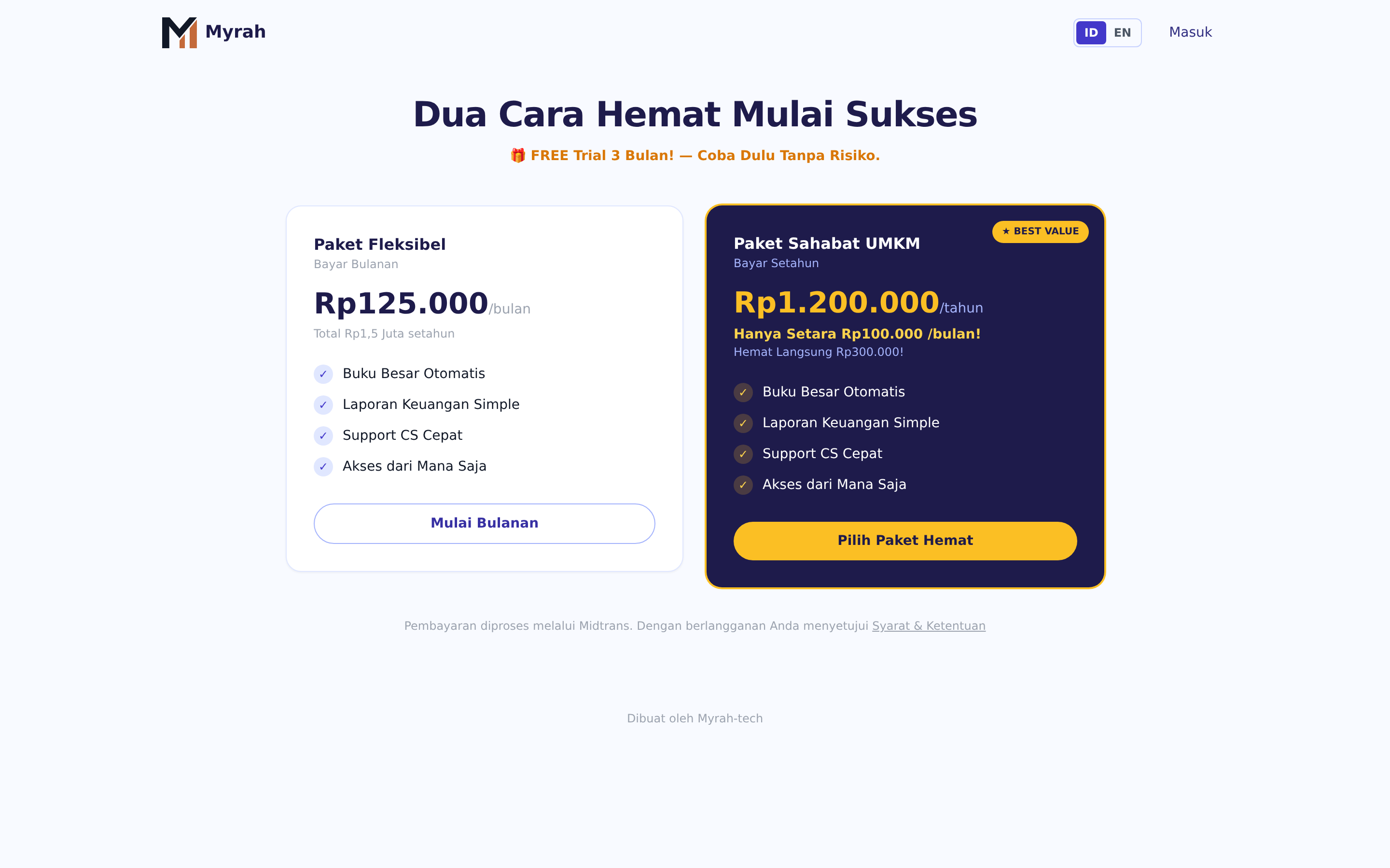 Halaman langganan