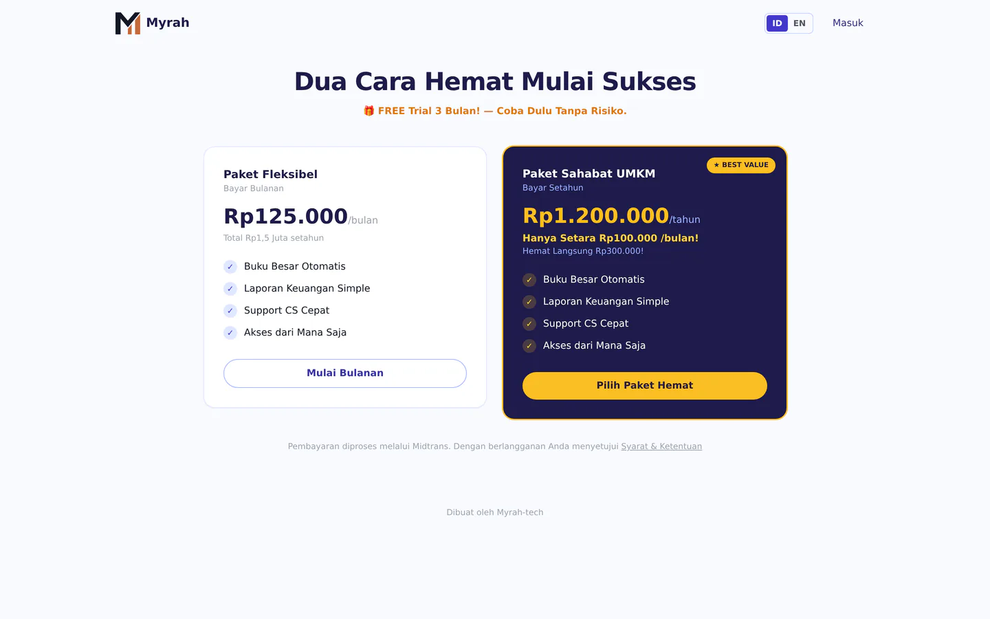 Halaman langganan